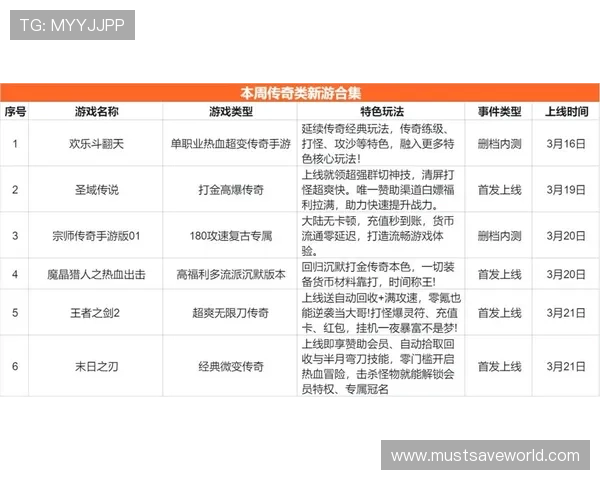 九游官网游戏更新公告,第一时间掌握最新版本内容与优化信息